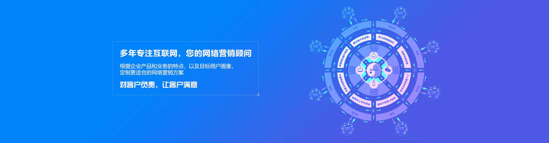 哈尔滨sem代理